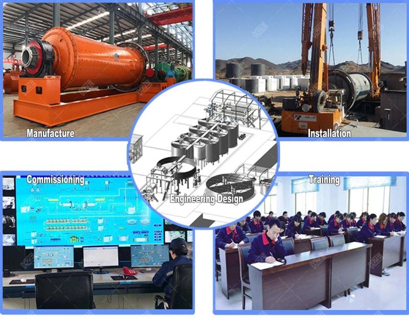 Mobile Crusher Gold Mining Crusher Stone / Rock Hammer Mill