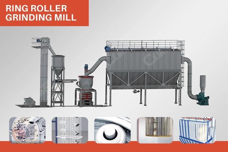 500 Mesh Gypsum Calcium Carbonate Limestone Kaolin Stone Powder Making Machine Pulverizer