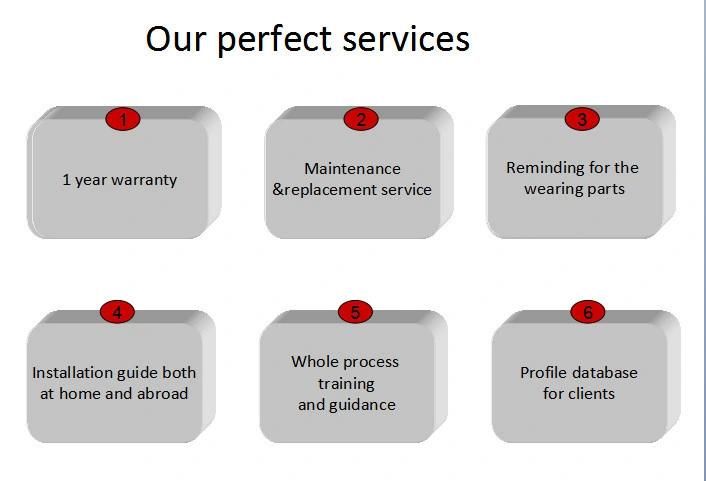 Calcium Carbonate Superfine Stone Powder Production Line Grinding Mill Plant Used Limestone Powder Grinding Mill
