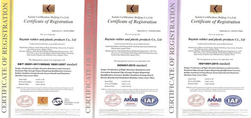 Wear and Impact Resistance Rubber Backed Liner Supplier