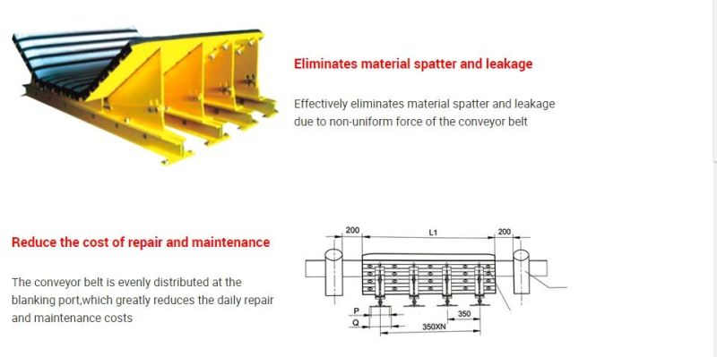 OEM Industry Directly Supply High Impact Resistance Belt Conveyor Impact Bar with Good Quality