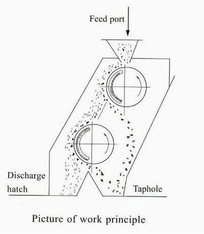 Mine Equipment High Intensity Dry Process Rare Earth Permanent Magnetic Drum Separator Manufacturer/Low MOQ for China Dry Drum Magnetic Separator for Mineral