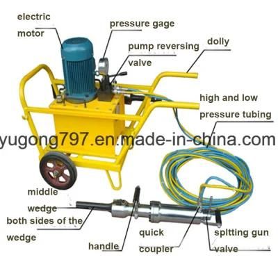 Competitive Hydraulic Stone Rock Concrete Splitter for Sale