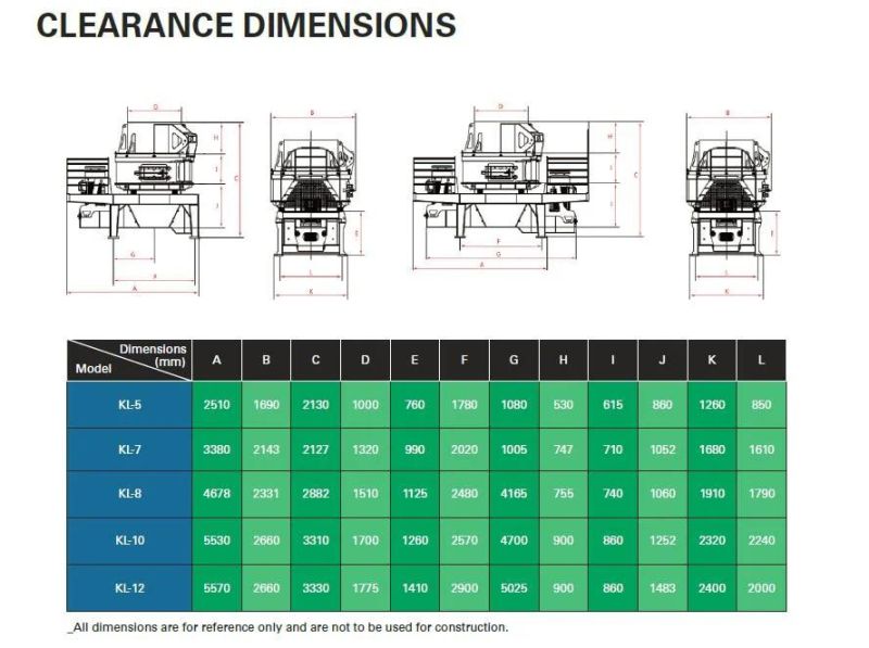 Stone Artificial Sand VSI Crusher/Vertical Shaft Impact Crusher (Barmac 9100) for Quarry/Rock/Building Aggregates/Asphalt/Concrete