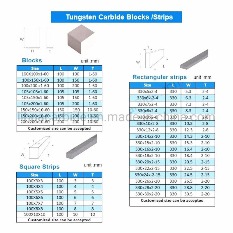 K10 Square Solid Tungsten Carbide Strips From China