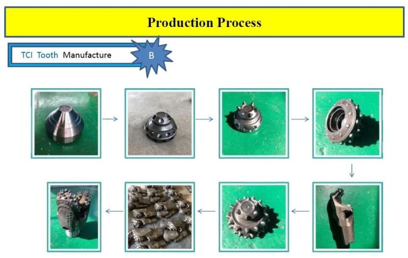 Rock Drilling Rigs 6 Inch TCI Tri-Cone Drill Bits API Spec IADC 527