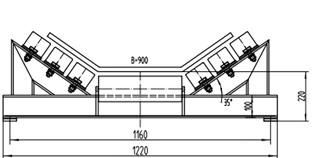 High Quality Conveyor Belt Impact Bed for Coal Mining, Huao Group!