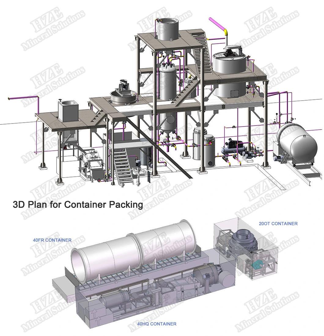 Mineral Processing Plant Mining Gold Mill