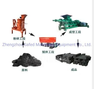 Coal Slime Powder/Carbon Powder /Paper Pulp/Coke Dust Charcoal Powder Rod Making Machine ...