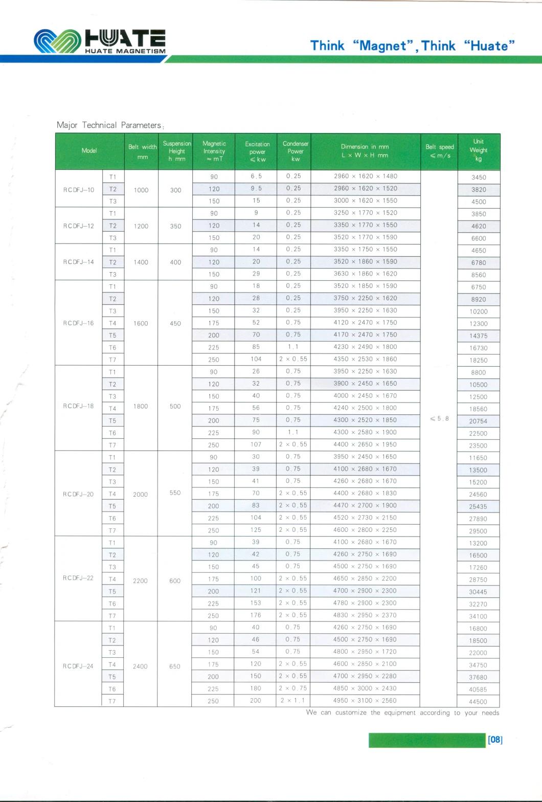Rcdfj Series Overband Magnetic Separator