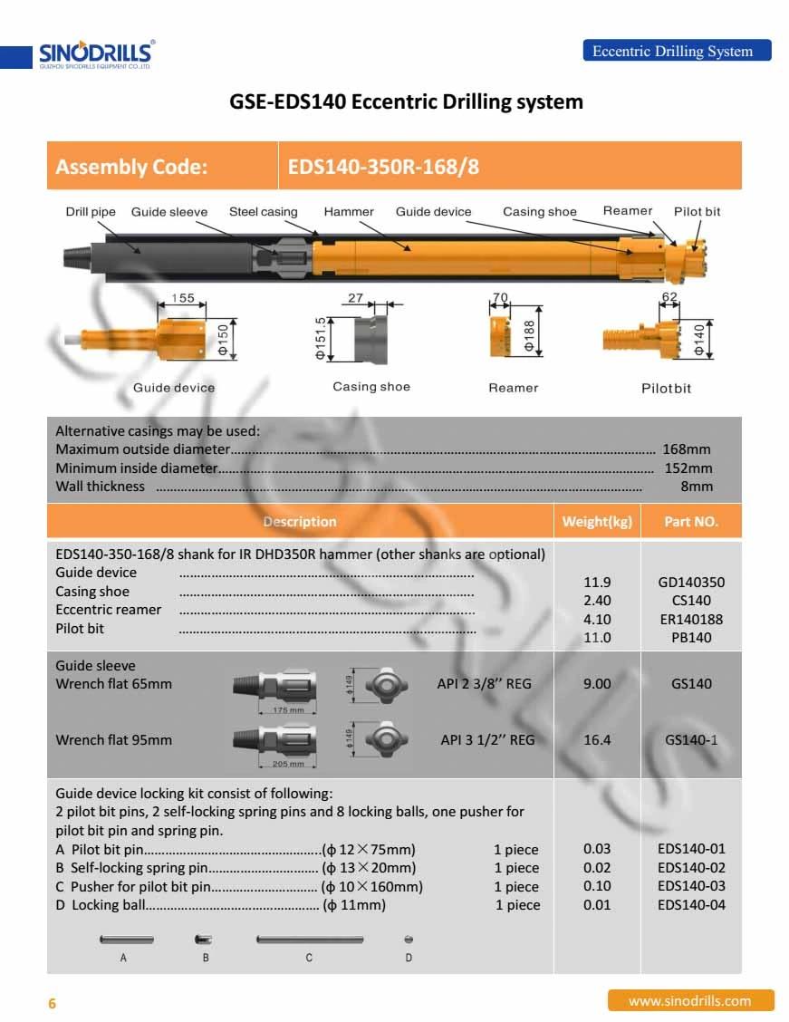 Water Well 168 mm Casing Gse- Odex140 Odex 140 Drilling System