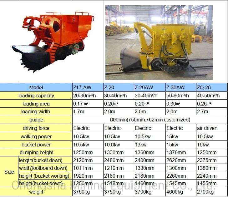 Zq-26 Pneumatic Coal Mine Loading Grab Mucking Loader