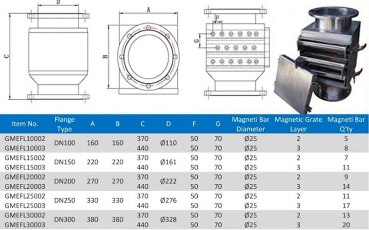 Fluid Air Water Powder Magnetic Filters Separators