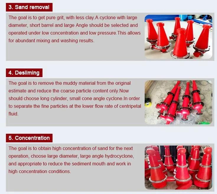 Hydrocyclone Machine Classifier Filter Hydrocyclone Sand Separator Hydrocyclone Price for Gold, Copper, Siliver Sale
