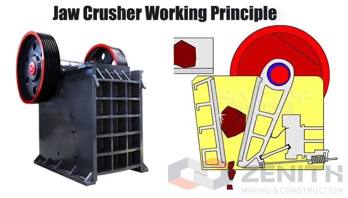 10% Discount High Quality Mining Crushing Machinery