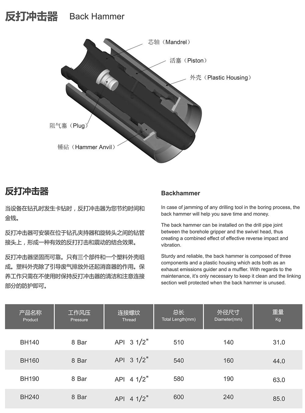 Borewell Drilling Jamming Rod Recover Tool 8~12 Inch Backhammer Bh190