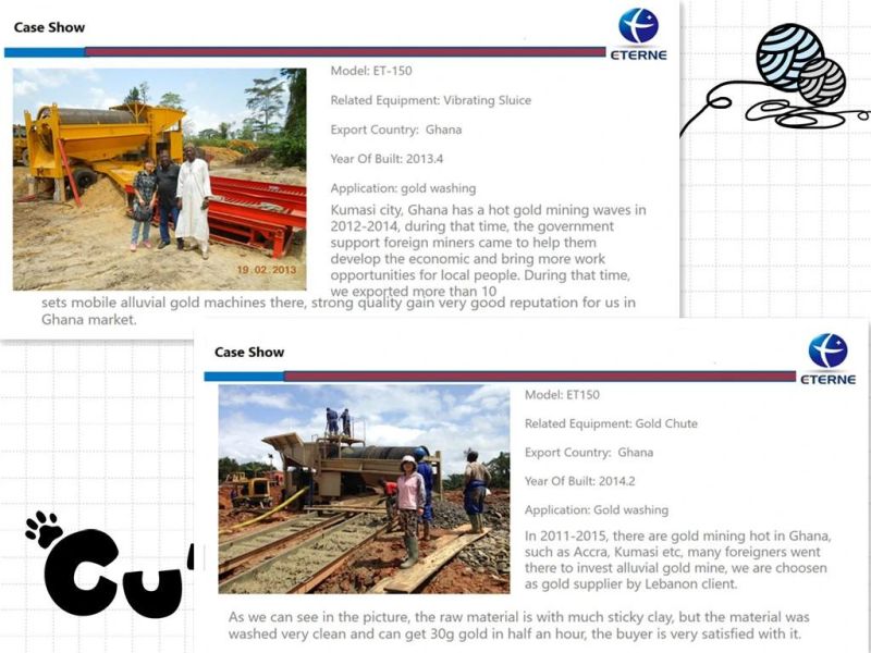 Et Alluvial / Placer / Hard Rock Processing Gold Mining Equipment