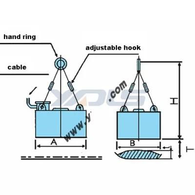 Suspended Conveyor Self Clean Belt Magnetic Separator