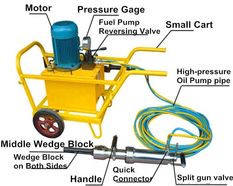 Excavator Driven Stone Mining Hydraulic Large Rock Splitter