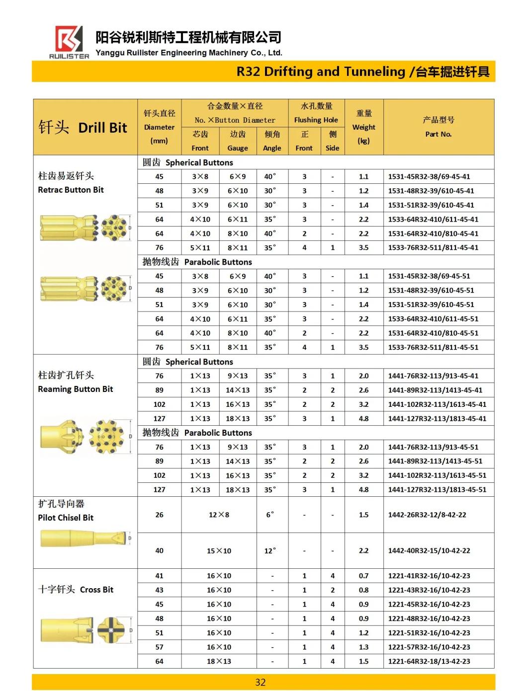 Atlas Copco Button Drill Bit R32 45mm 51mm 76mm Ballistic Button Bit