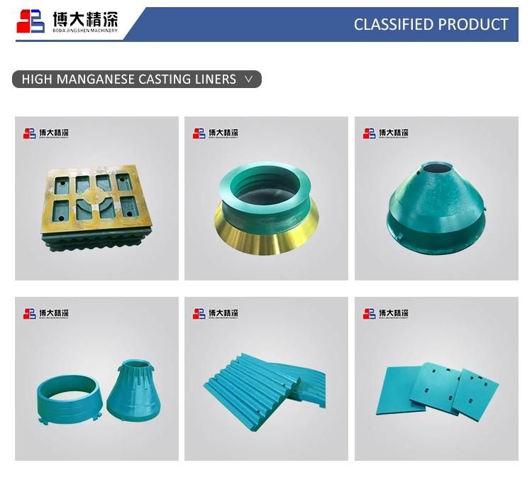 Gp200 N11944215 Concave for Mets0 Nordberg Cone Crusher Wear Parts