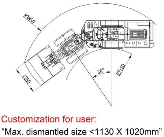 Ergonomics design LHD underground loader with hydraulic system