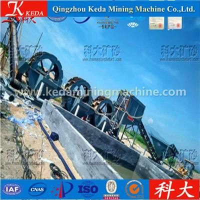 Widely Used Sand Washing Plant
