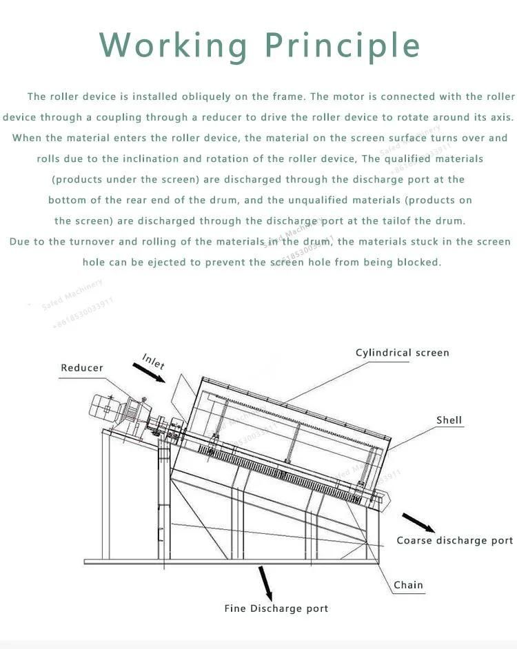 Sand Field Mobile Sand and Stone Separation Machine Coal Mine Dry Land Gold Separating Shaftless Drum Screen