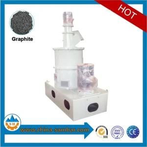 Grinding Equipment and Crushing Equipment for Mineral Materials