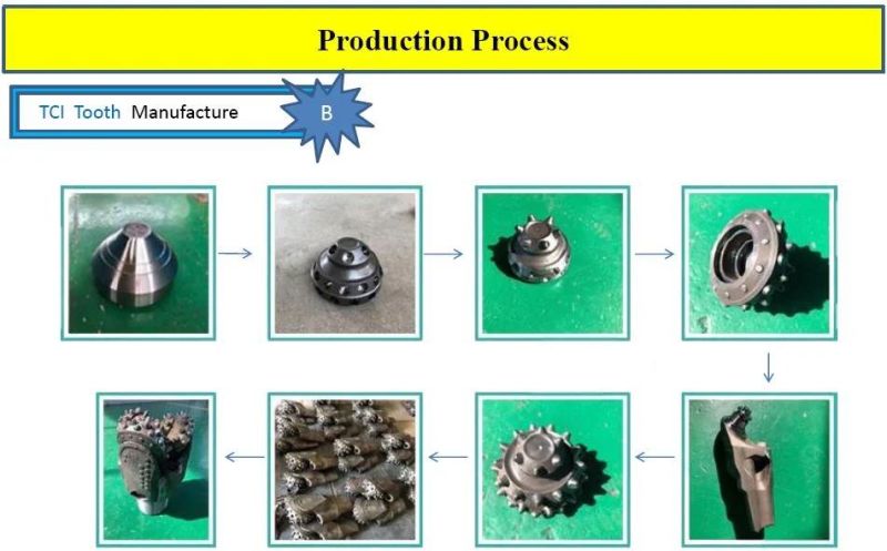 Rock Bit 8 1/2 Inch Milled Tooth Tricone Roller Drill Bits of API Spec
