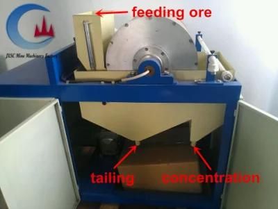 Lab Dry Magnetic Separator China Factory High Intensity Lab Magnetic Separator