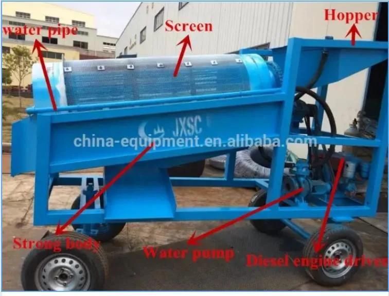 China Supplier Mobile Mini Trommel Screen Waste Sorting Garbage Recycling Plant