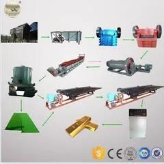 Rock Gold Mining Recovery Process Line