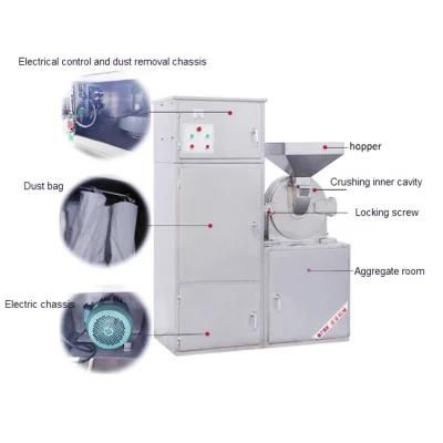 Gf40b Automatic Pulverizing Machine