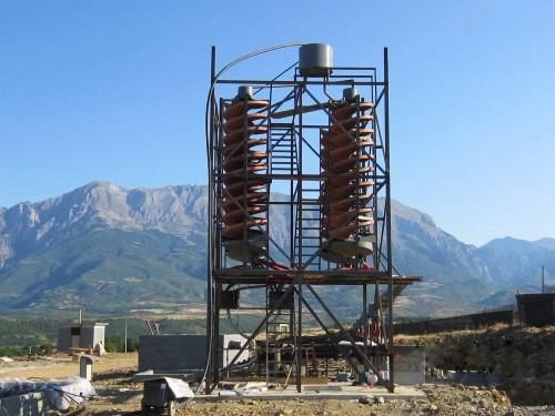 Ll Series Spiral Chute Chromite Zircon Hematite Ore Separator Machine
