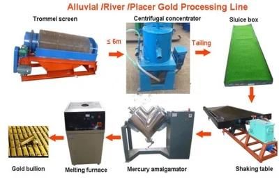 Small Centrifugal Gold Extraction Machine From Alluvail Sand