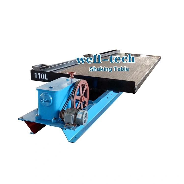 Rock Gold Mineral Processing Plant Mining Equipments From Gandong/Jiangxi Well-Tech International Mining Equipment