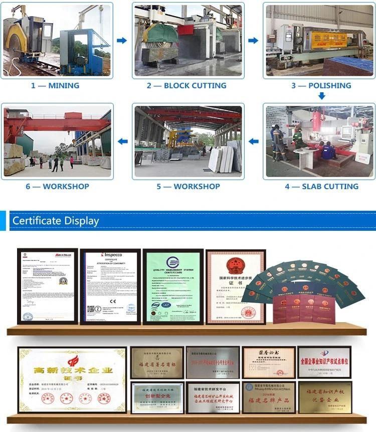 Stone Splitting Machine for Marble Granite Hualong Machinry Hlsy-S90h Hydraulic Splitting Machine in Nigeria