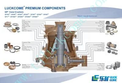 Main Frame Bushing-Bushing-Cone Crusher
