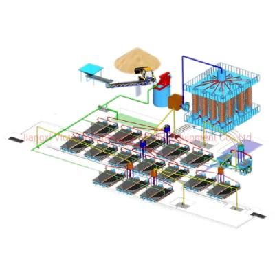 High Recovery Rate Shake Table for Silica Zircon Sand Separation