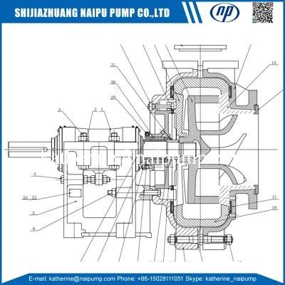 Naipu 4ahf Horizontal Froth Pump Eahf4056qu1a05 Impeller