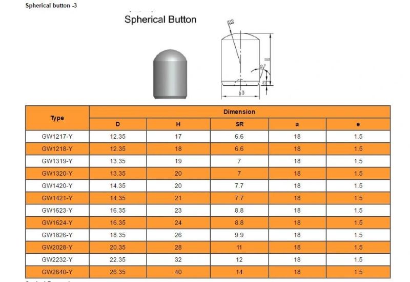 Gw Carbide - Tungsten Carbide Button Drilling Bit