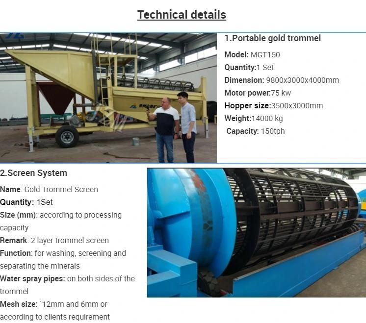 Et Alluvial / Placer / Hard Rock Processing Gold Mining Equipment