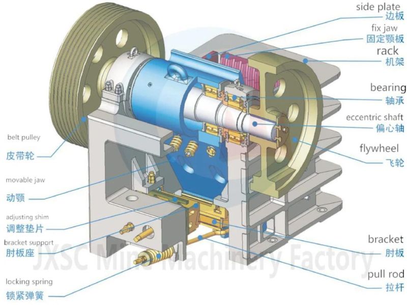 Portable PE150*250 Diesel Engine Jaw Crusher