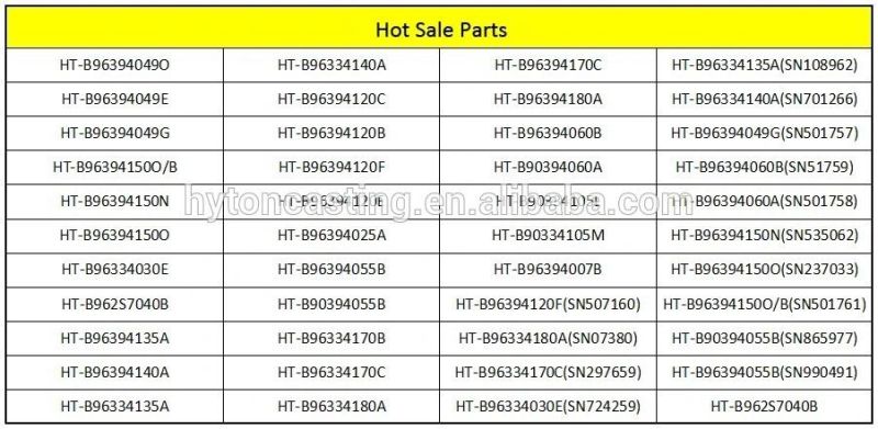 Hyton OEM Quality VSI Impact Crusher Wear Spare Parts CV228 CV229 Feed Tube