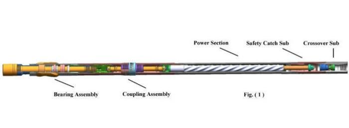 API Standard Model 5lz210X7.0 Downhole Mud Motor