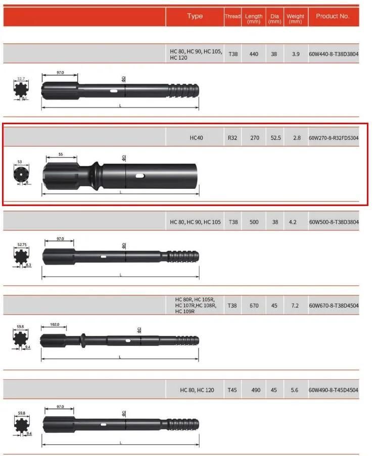 Mining Machinery Parts R28 R32 T38 T45 St58 Shank Adapter of Drill Rods