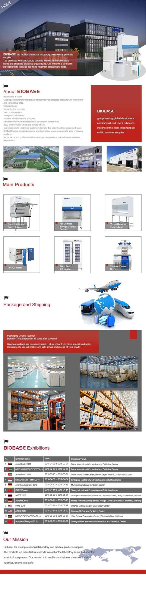 Biobase Bkbm-V2 Vertical Planetary Ball Mill (Semi-circle Model)