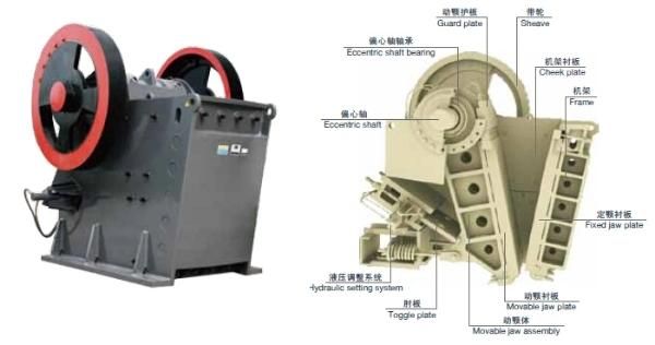 Ce, ISO9001 Certificated Primary Crushing Line Pew Limestone Jaw Crusher