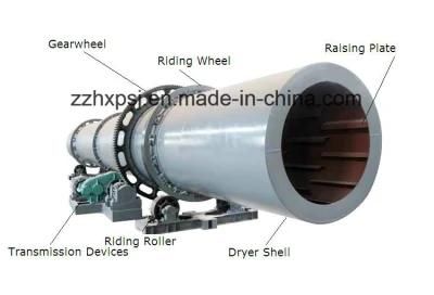 Single Drum Coal Slurry Drier